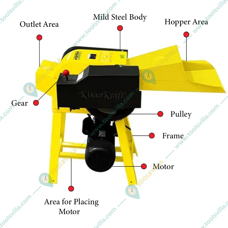 KisanKraft KK-FMC-500 Chaff/Grass Cutter With 3 HP Motor, 600-1000 Kg/hr Cutting Capacity