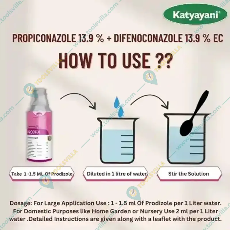 Katyayani Prodifen Propiconazole 13.9% + Difenoconazole 13.9% EC Fungicide, to Control Sheath Blight(Quantity-1.75 liters)