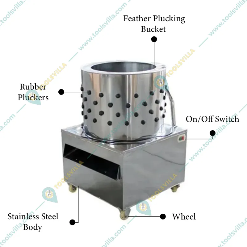 Made in India Commercial Chicken Feather Plucking/Cleaning Machine, 5 Birds, Without Motor
