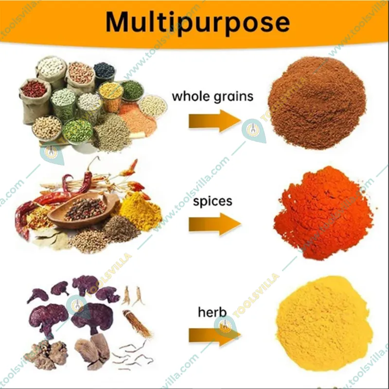 Commercial 3Kg Electric Dry Masala & Herbs Spices Grinder, 4500W with Free Accessories 