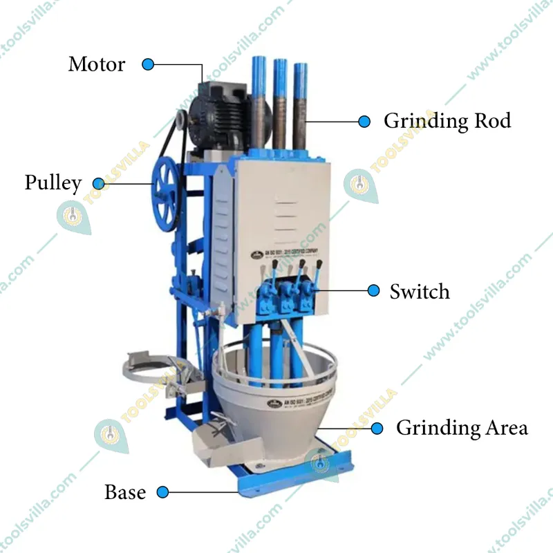 Mirchi Kandap/Masala Grinder With 2 HP Motor, 15-20 Kg/hr Output Capacity