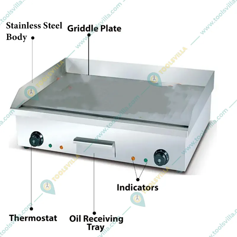 Commercial Electric Griddle Plate Flat Type 4400W, SS Body