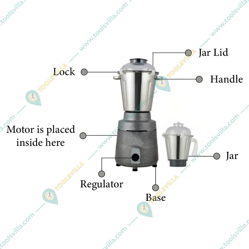 Commercial Mixer Grinder 2200W with 2 Jar (5L & 2.5L)
