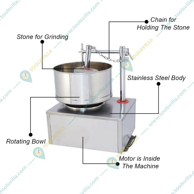 Made in India Commercial Wet Grinder, SS Body, 5 Liters, Without Motor