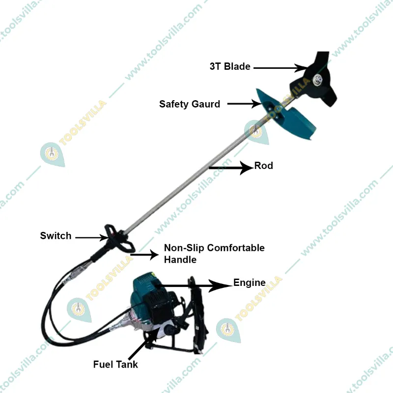GRAMSTRONG Premium 4 Stroke 31 CC Backpack Brush Cutter With Cross Blade Weeder Attachment and 6 Months Warranty