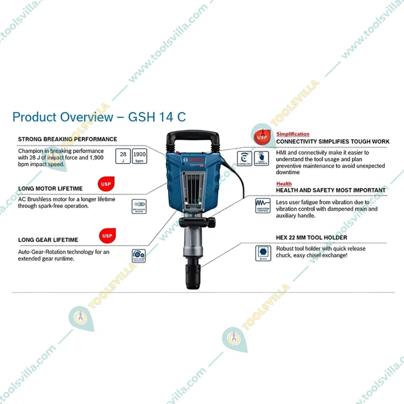Bosch 15 Kg Demolition Hammer, 1750 W & 1900 BPM Impact Rate (GSH 14 C)