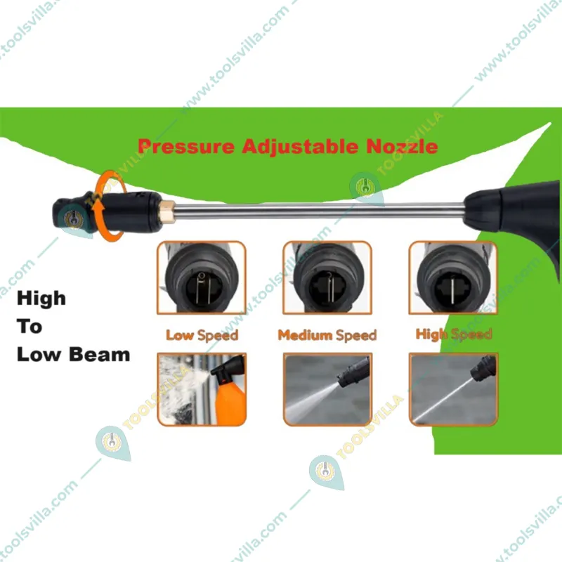 Premium Quality 2200 W 180 Bar High Pressure Car Washer With 10 Meters Hose Pipe and Other Accessories
