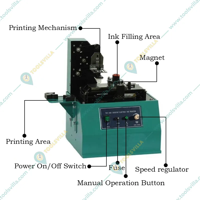 All Rounder 15x15 mm Tabletop Pad Printing Machine for All Types of Surfaces and Materials