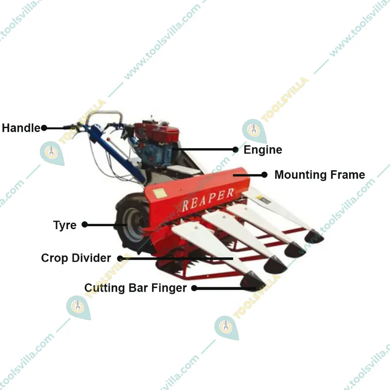 Self Propelled 4-Stroke Diesel Paddy Harvester Machine 