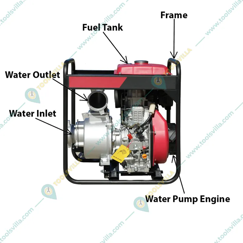 Prime Quality 9HP Diesel Run Water Pump Set 4 x 4 inch