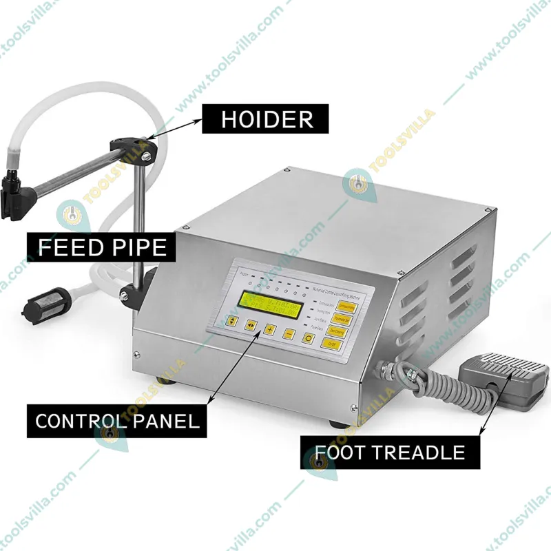 GFK-160 2ml to 3500ml Liquid Filling Machine for Low Viscosity Oil, Milk, Juice Filling Machine