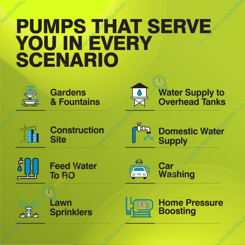 Kirloskar 1 HP Single Phase Self Priming Monoblock Pump, 50m Max. Head, 25X25mm (V FLOW-1) - 1 Year Warranty
