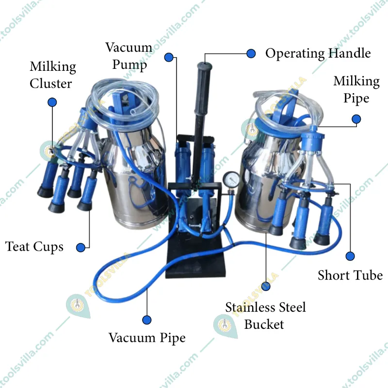Double Bucket Hand Operated Milking Machine With 12x2 Liters SS Bucket for Cows & Buffaloes