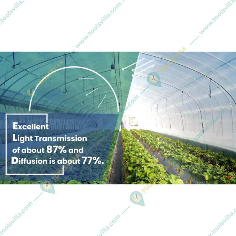 High Quality 200 Micron, 5 Layers Drip Lock Cool Sheet for Reducing Temperature(Size-4.5 meter x 100 meter)