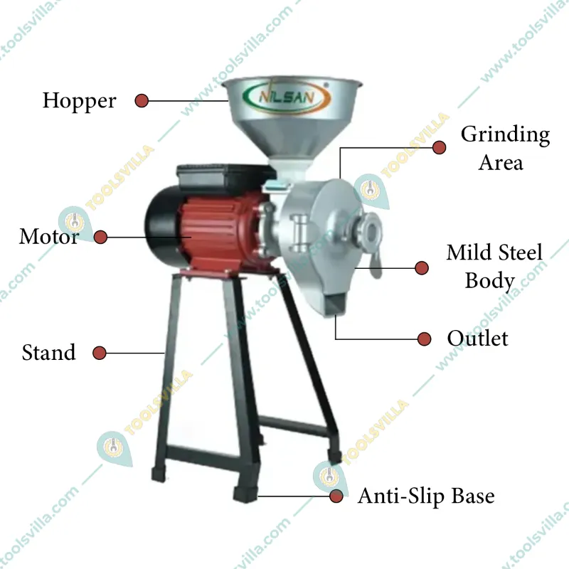 Nilsan Wet And Dry Grinder/Flour Mill With 2HP Motor
