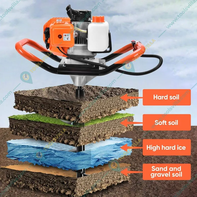 Heavy Duty 2-stroke, 2.6 HP 52-cc with 4 and 10 inch Drill Bit For Earth Auger/ Post Hole Digger Machine