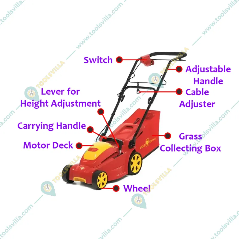 Wolf Garten A400E, 1800 watt Electric Lawn Mower with 40 cm Cutting Width