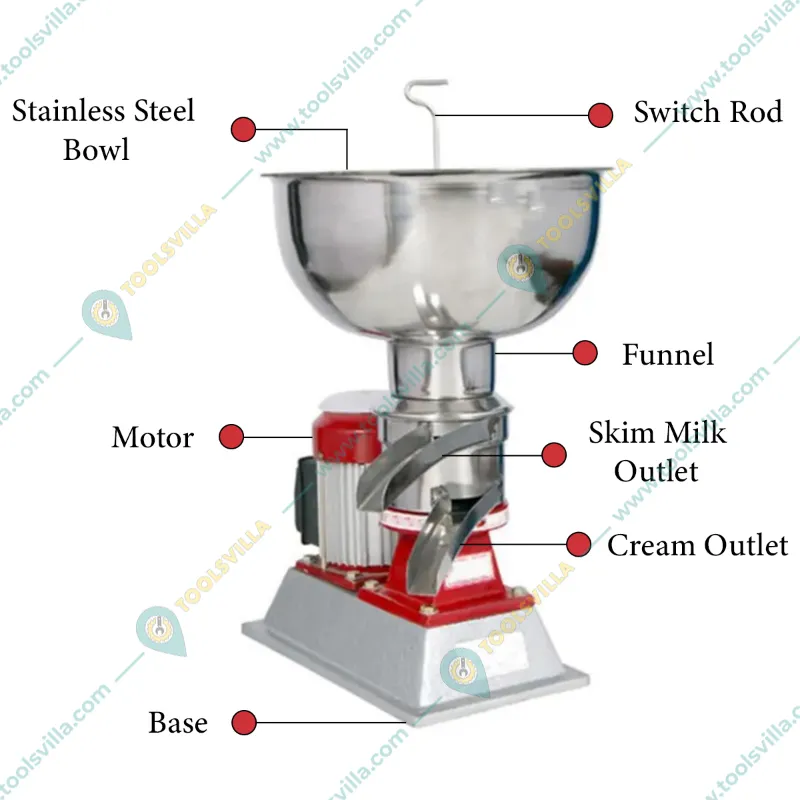 160 LPH Electric Milk Cream Separator With 0.25 HP Motor, SS Bowl, 25L Tank Capacity