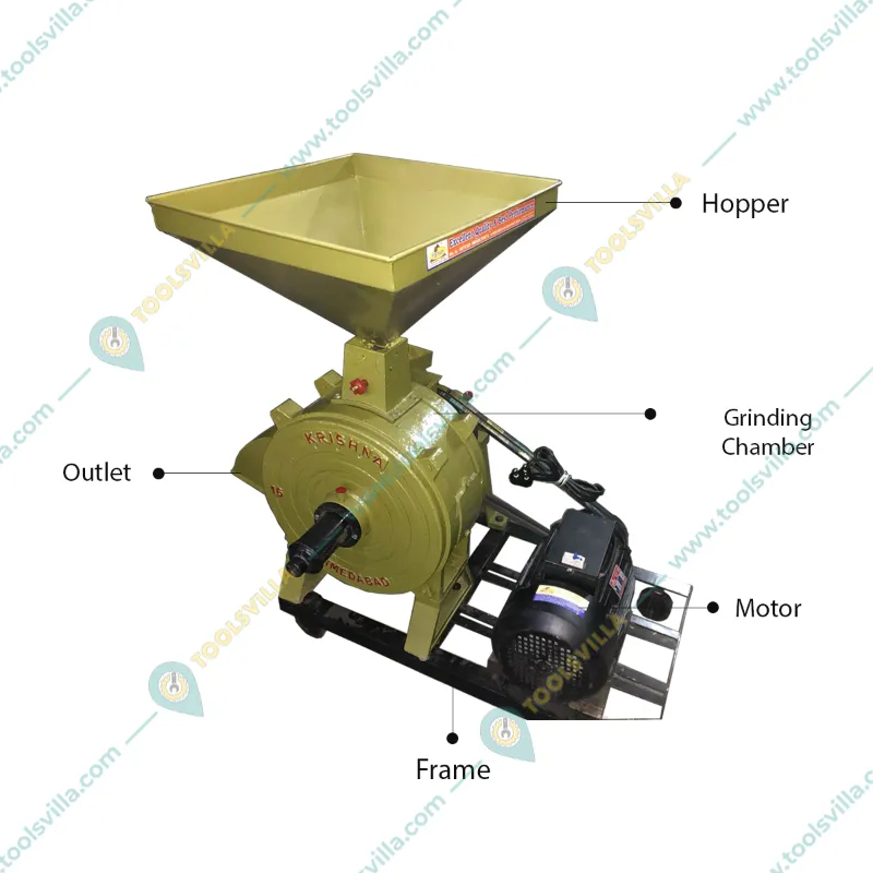 Commercial 16 Inch(406 mm) 5 HP Flour Mill/Atta Chakki, 50-60 kg/hr