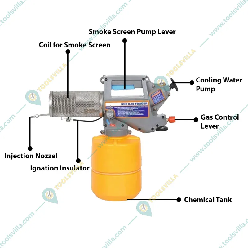 Golf Ultra Handy Fogging Machine with 2.5 L Tank for Mosquito & Pest Control With Free Gas Can