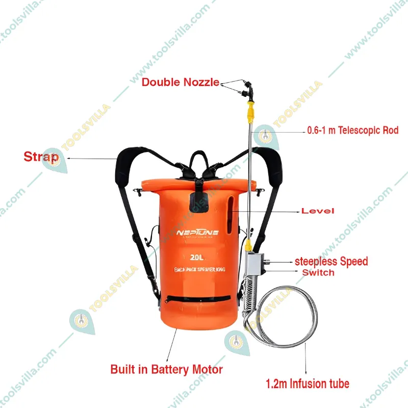 Neptune 20 liter Foldable Battery Sprayer with 12 V / 12 Ah Lithium Battery | Suitable for Indoor and Outdoor Spraying
