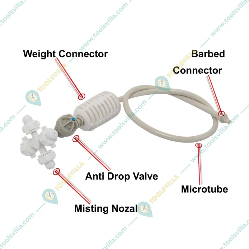 Irrigation Fogger System 4 Way Fogger Assembly Unit with Check Valve for Garden, Greenhouses, Poultry Farm(Pack of 10) 