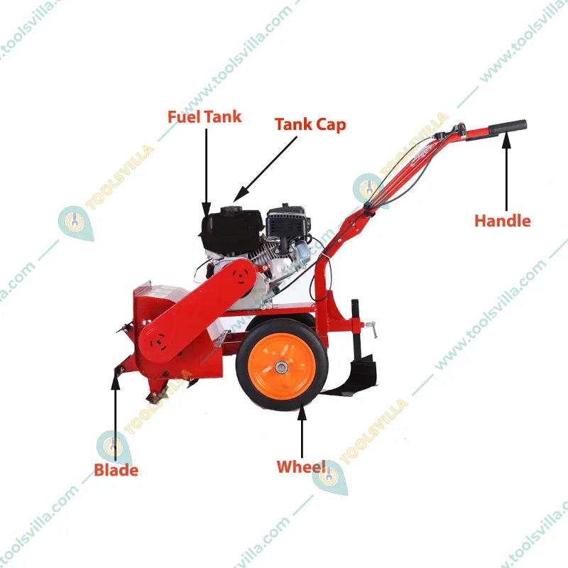 Double Bull 7 HP 4 Stroke 15 Inch Front Rotary Petrol Power Weeder With Free Tiller & Ridger