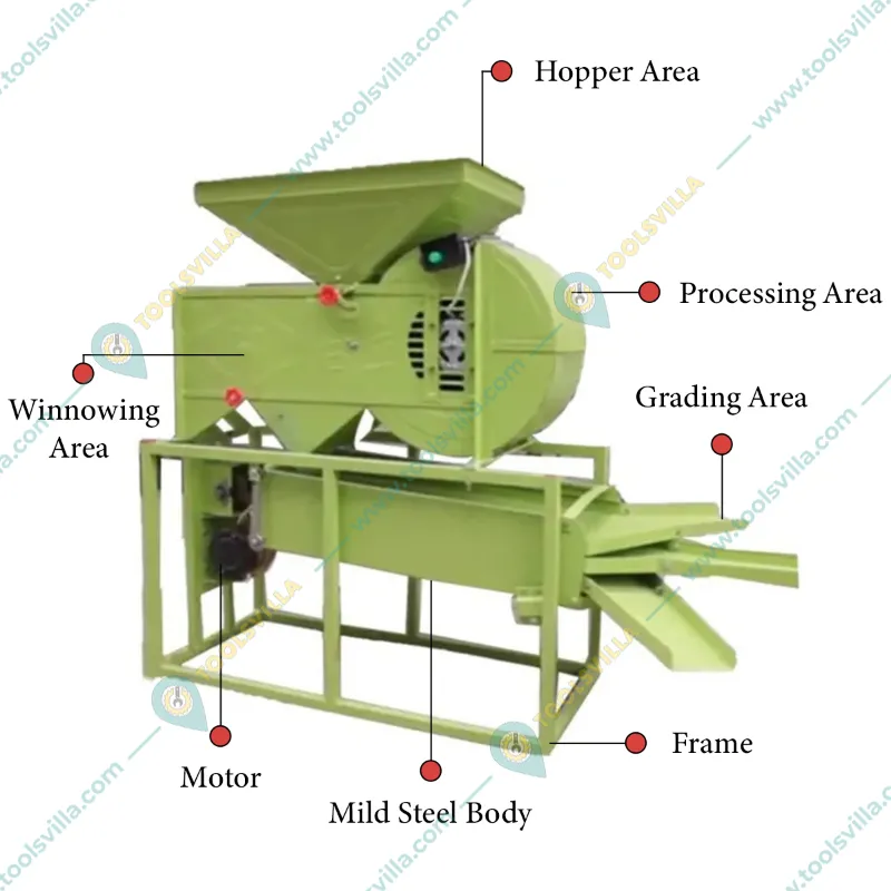 Double Motor Grain Winnower Grader and Cleaner Machine, 400-500 kg per hour