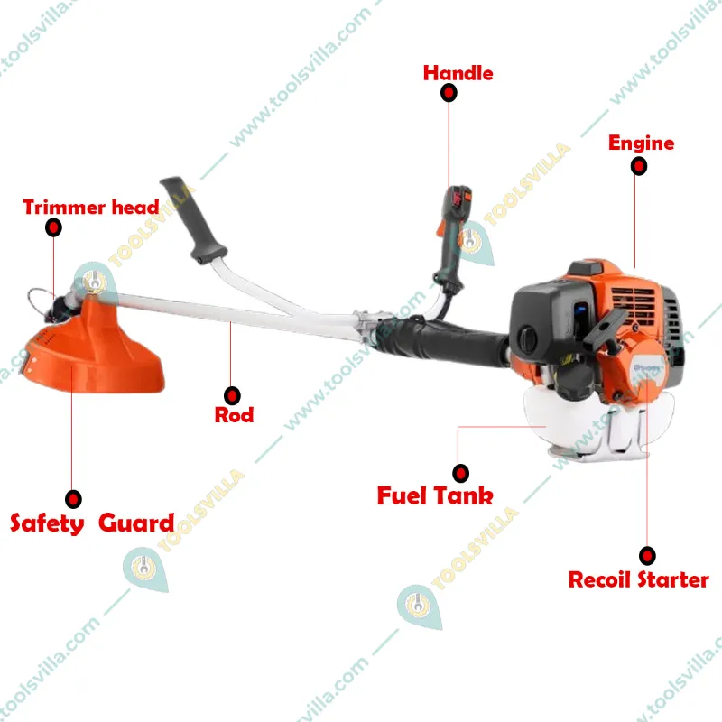 HUSQVARNA 531RS, 2 Stroke 33.6 CC Brush Cutter / Grass Cutting Machine