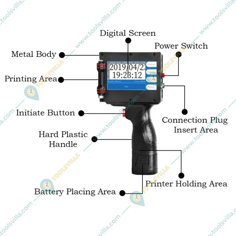 25.4mm Metal Body without Cartridge Logo and Barcode Printing Machine with Pendrive