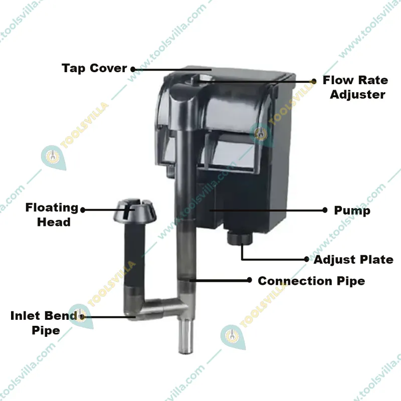 Sunsun HBL-301 Hang on Filter for Aquarium 