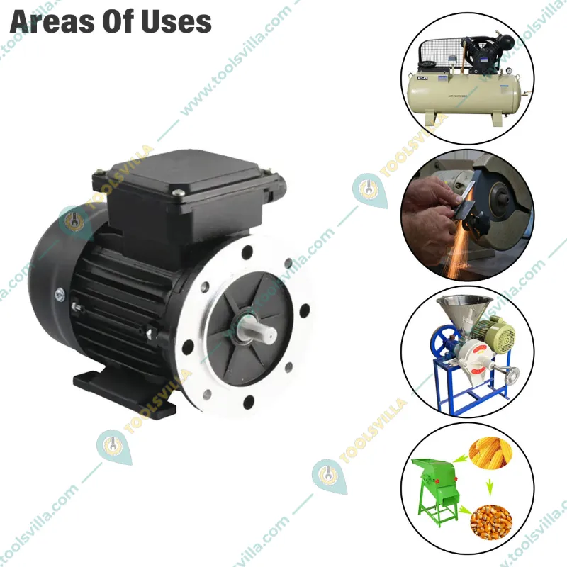 Havells(F4107) 1 HP Single Phase 4 Pole Flange Mounted AC Motor, 1500 RPM, 1 Year Warranty