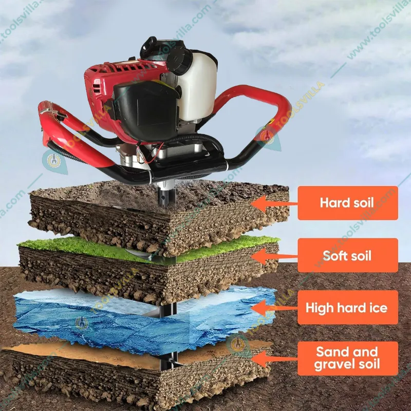 Heavy Duty 35-cc 4-Stroke with 304.8 mm (12 inch) Drill Bit For Earth Auger/ Post Hole Digger Machine