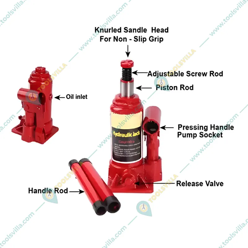 Heavy Duty 5 Ton Capacity Hydraulic Bottle Jack For Full Size SUV, Passengers Vehicle, Light Van - 305 mm Maximum Lifting Height
