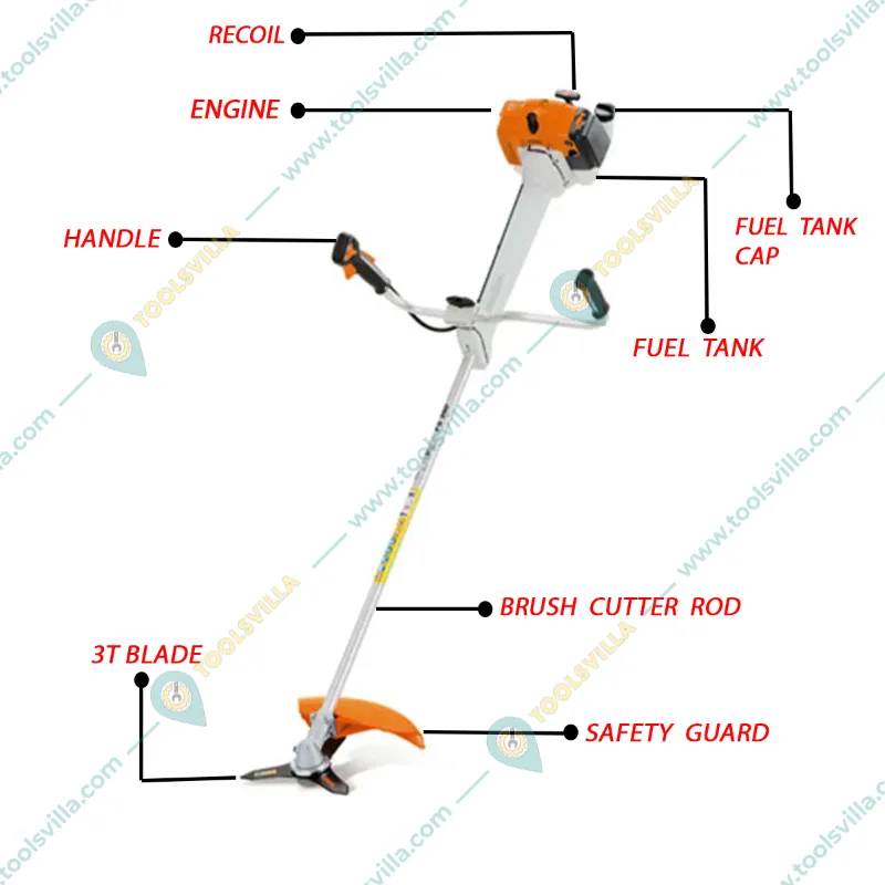 Stihl FS 350, 2 Stroke Petrol Brush Cutter For Agriculture & Garden