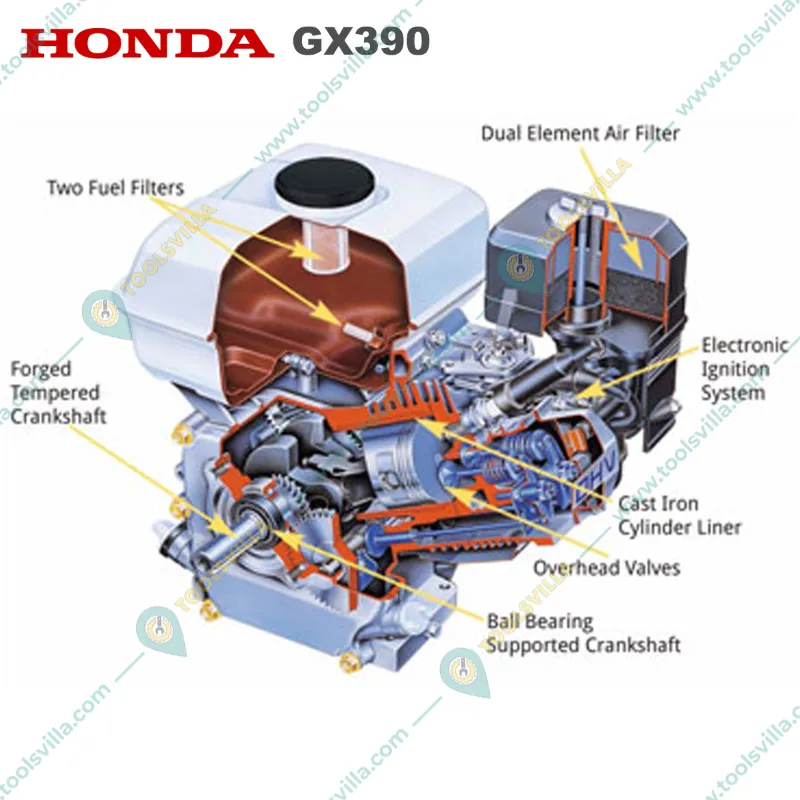 Honda (GX390) 389cc 11.7 Hp Recoil Starter 4 Stroke Petrol Engine With 6.1L Fuel Tank & 1 Year Warranty