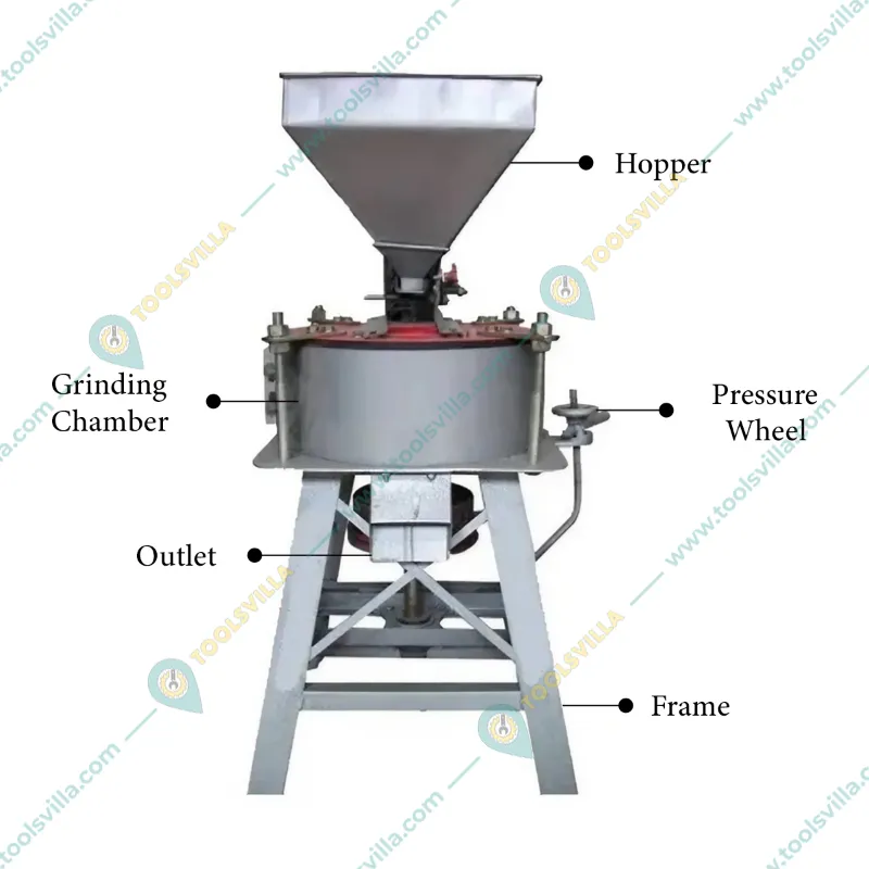 Commercial 20" (508mm) Horizontal Bolt Type Flour Mill/Atta Chakki 90kg/hr, Without Motor