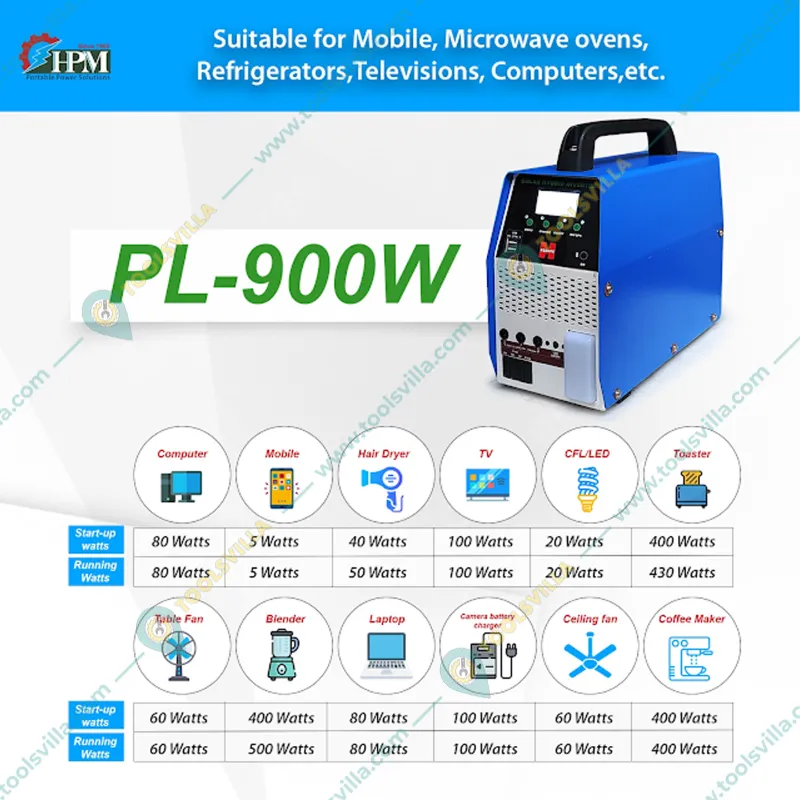 HPM 950 VA Portable Lithium Battery Power Inverter Generator (PL-900W)