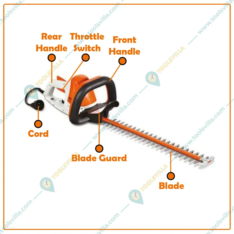 Stihl Electric Hedge Trimmer With 460 watt 20 inch Bar Length | HSE-52