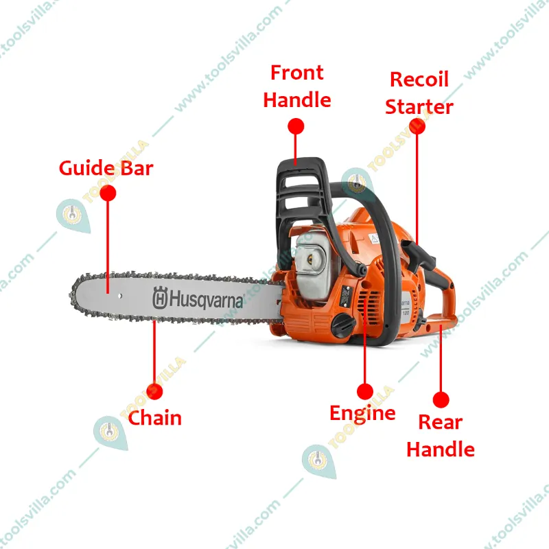 Husqvarna 120, 35-cc Petrol Chainsaw with 16 inch Guide Bar