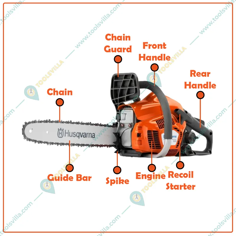 Husqvarna 125, 40-cc Petrol Chainsaw with 18 inch Guide Bar