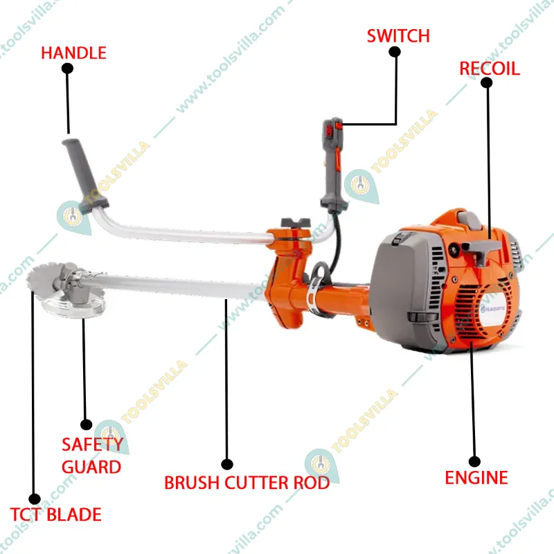 Husqvarna Heavy Multi Crop Brush Cutter 545FR, With 2 Stroke 45.7 CC Petrol Engine With Accessories 