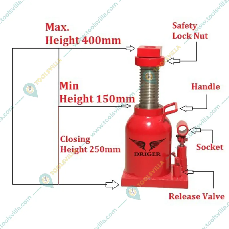 Driger Heavy Duty 50 Ton Capacity Hydraulic Bottle Jack for SUVs, pickup vehicles, and vans - 400 mm Maximum Lifting Height