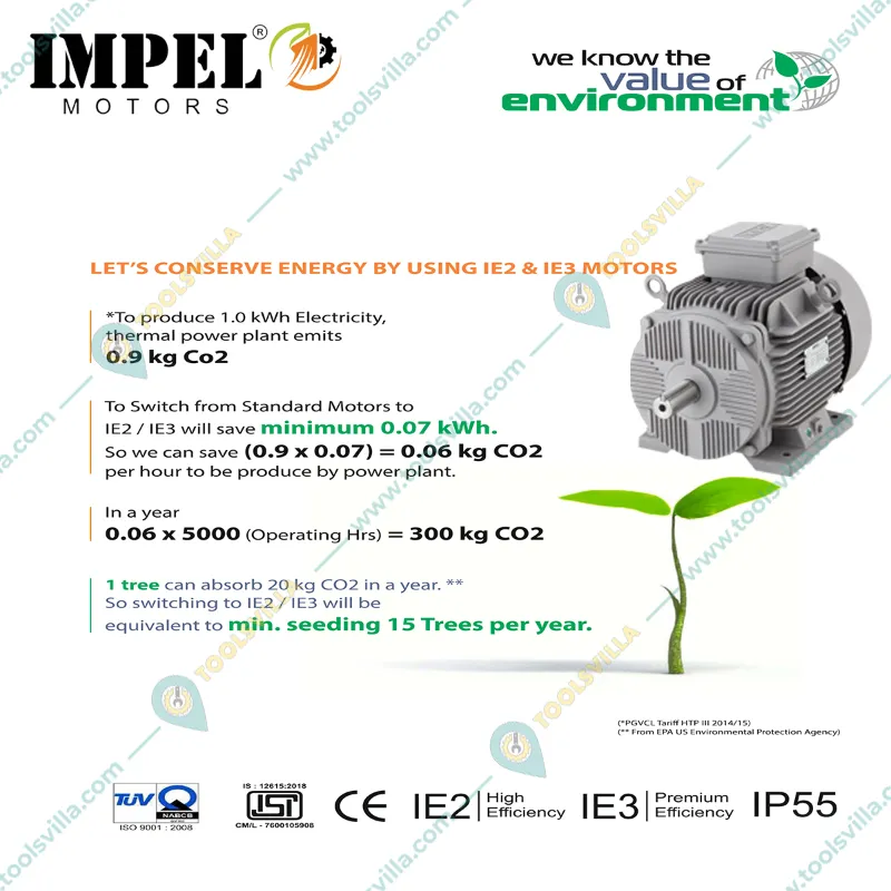 Impel IE2 Series 50 HP Three Phase 2 Pole Foot Mounted AC Induction Motor With 2 Years Warranty