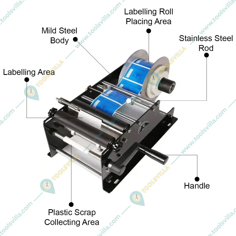 Manual Round Bottle Labeling Machine, Adhesive Sticker Label
