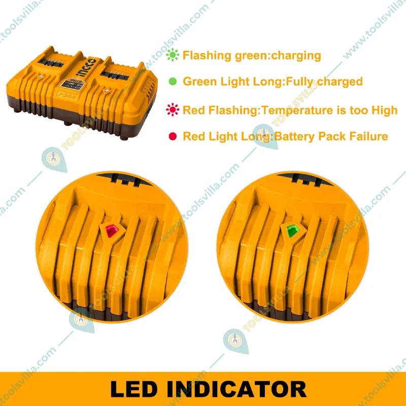 Ingco P20S 20V 2-Slots Fast Intelligent Charger (FCLI2034)