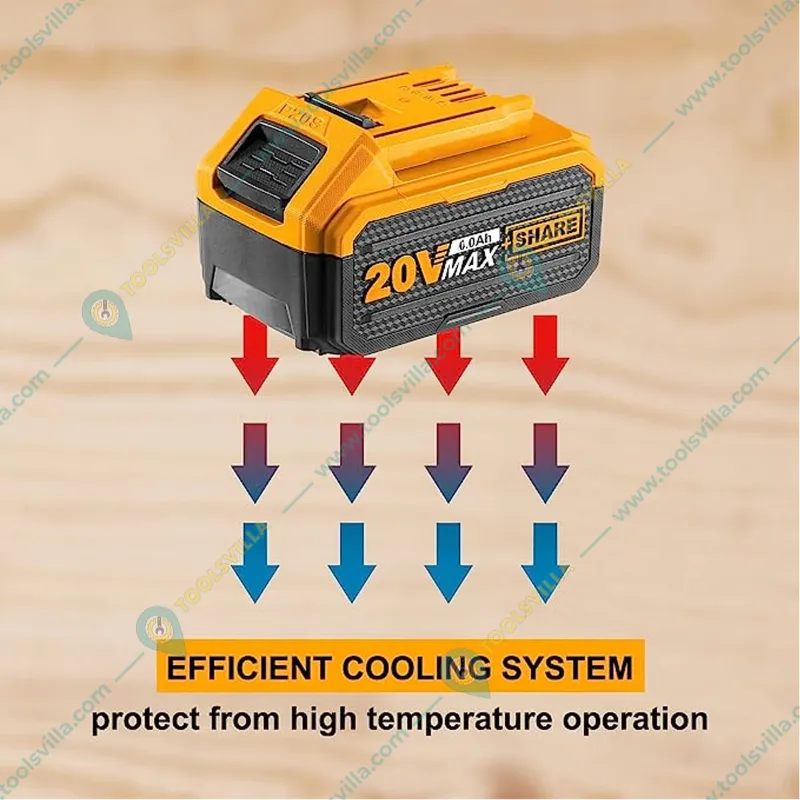 Ingco 20V 5.0 Ah Lithium-Ion Battery Pack (FBLI20031)