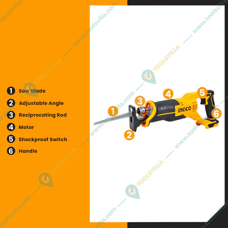INGCO 115 mm 20V Cordless Lithium-Ion Reciprocating Saw with 2 pcs Blade for Metal and Wood Cutting, 2800 RPM (CRSLI1152)