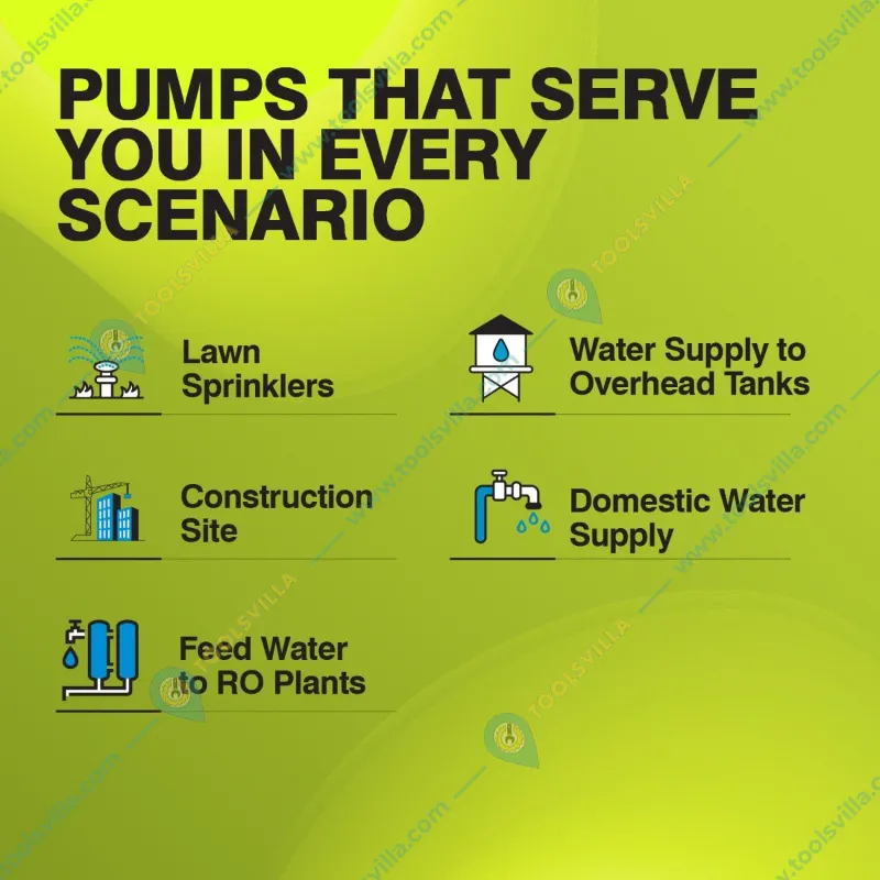 Kirloskar 1 HP 3Phase Self Priming Monoblock Pump, 48m Max. Head, 25X25mm (MINI JALNAYAK-I (GOLD)) - 2 Years Of Warranty