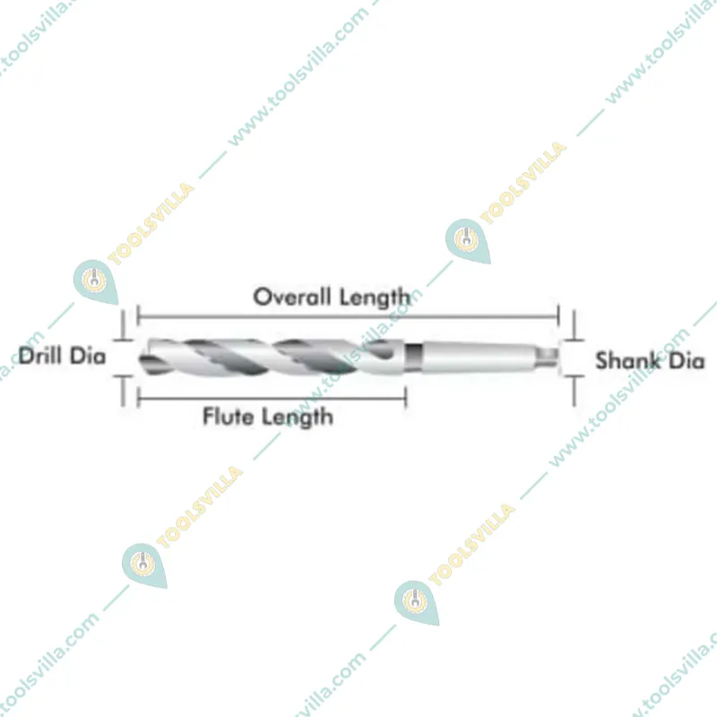JK Super Drive 22 mm (55/64 inch/0.86 inch) HSS Taper Shank Twist Drill Bit
